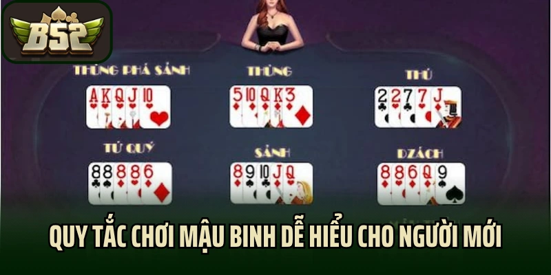 Mậu Binh